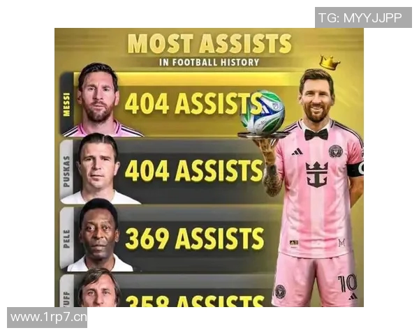 从绿茵场到商业帝国：梅西如何在足球之外开创个人传奇